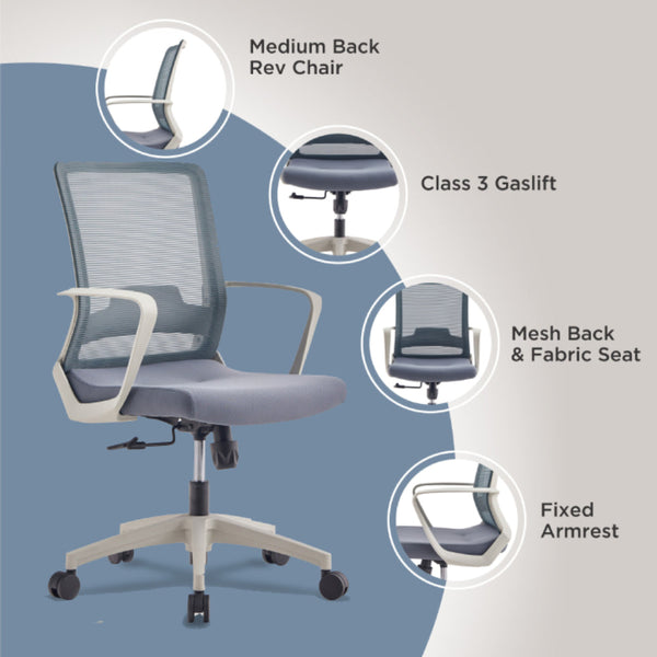 Boahaus Anseong Office Chair